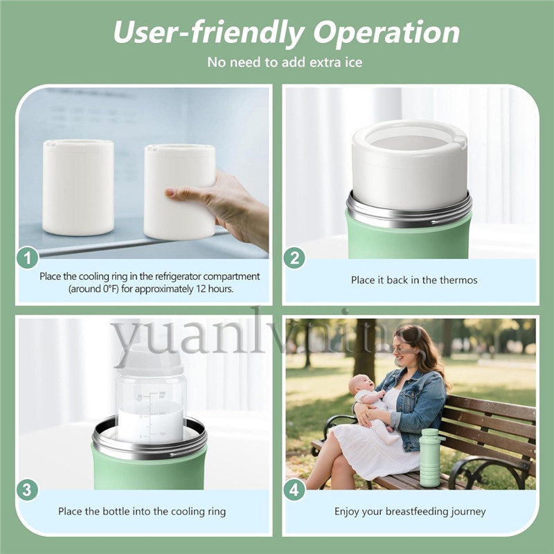 Portable Breast Milk Cooler Bo - Food Storage In Cooler 评论和价格