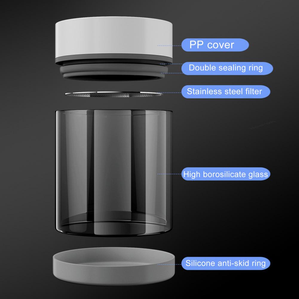 600ml 950ml Electric Vacuum Fo - Airtight Cereal Jar 评论和价格