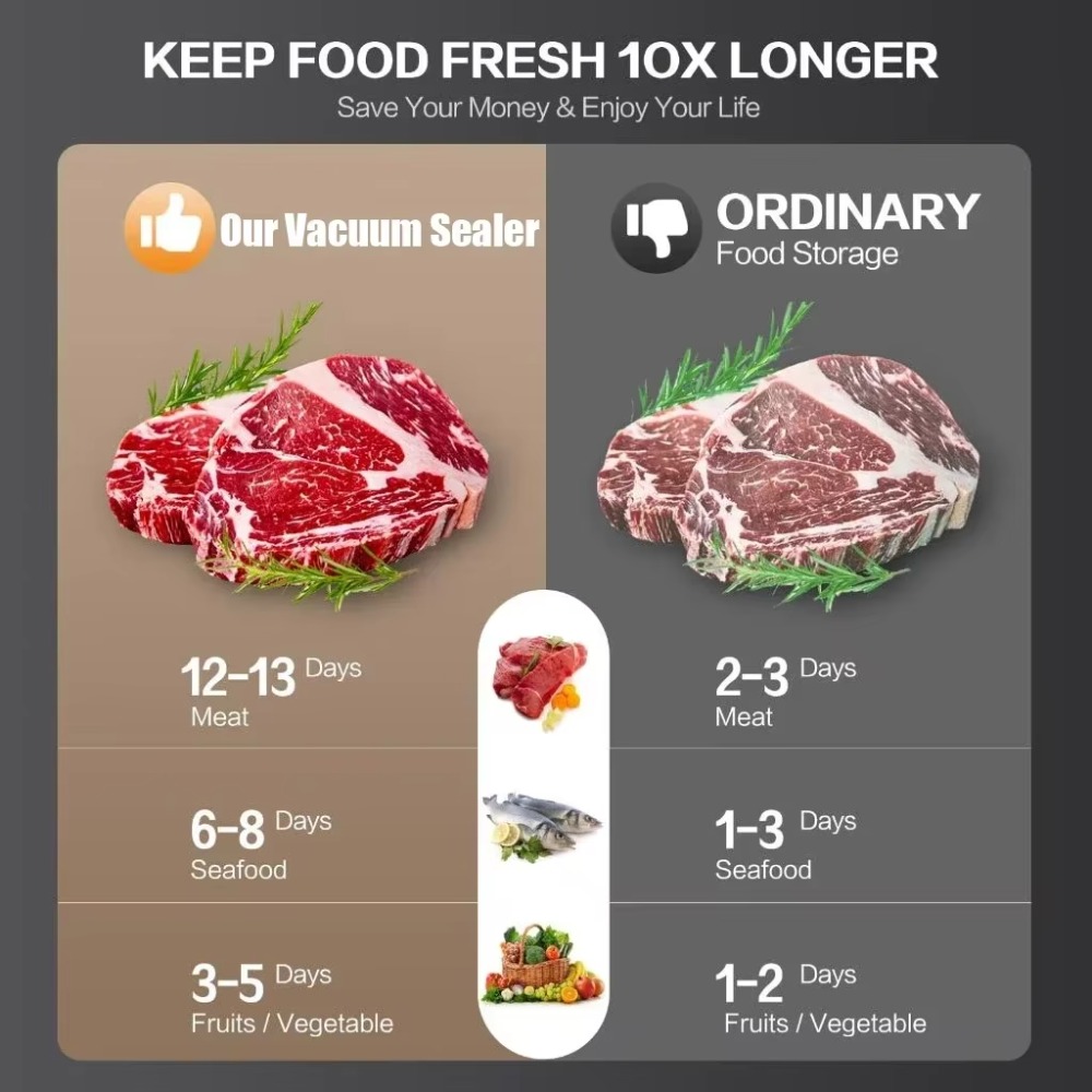 Electric Vacuum Sealer Machine - Food Storage Machine 评论和价格