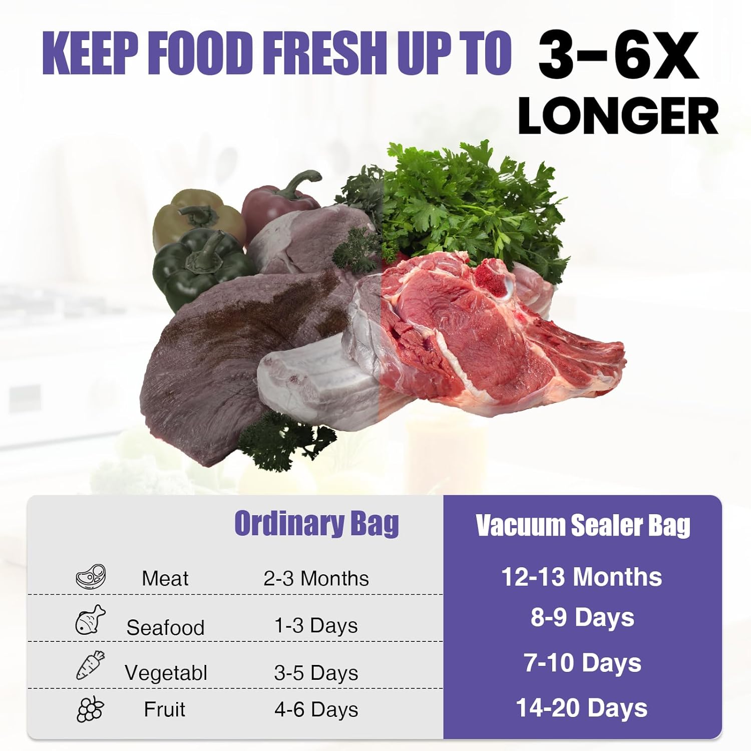 200 Vacuum Sealer Bags 6x10in  - Food Storage Roll Bags 评论和价格